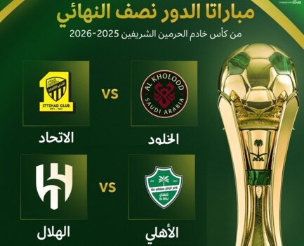 الاعلان عن الموعد الجديد لمباراتي نصف نهائي كأس الملك السعودي