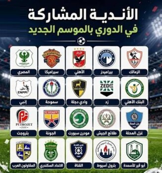 أبرز صفقات الدوري المصري في ميركاتو صيف 2026
