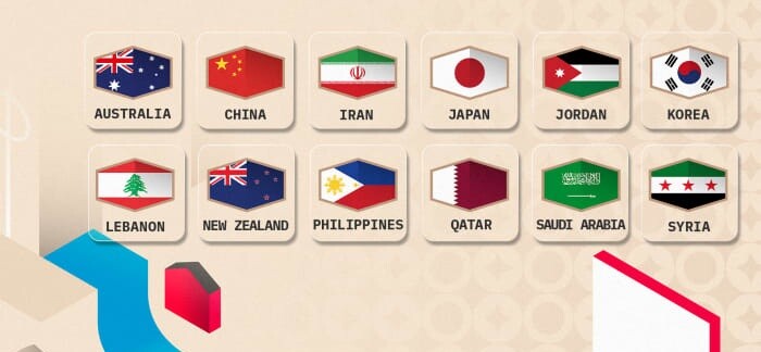 اكتمال عقد المتأهلين إلى الدور الثاني من تصفيات آسيا لكأس العالم لكرة السلة 2027