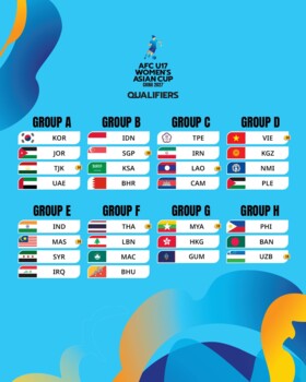 منتخب لبنان للناشئات يواجه تايلاند ماكاو، وبوتان في تصفيات كأس آسيا