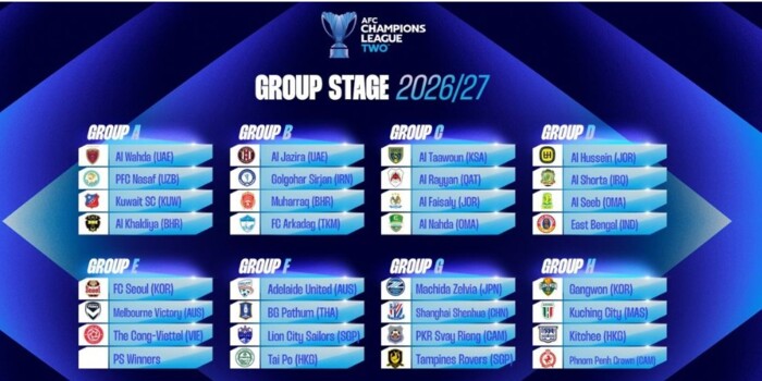نتائج قرعة دوري أبطال آسيا الثاني 2026-2027
