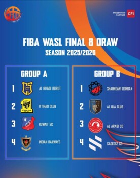 قرعة final 8 في  بطولة وصل 2026