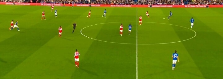 كأس الرابطة الانكليزية:ارسنال يتأهل برباعية بمواجهة ايبسويتش وليفربول يطيح بتوتنهام وتأهل فولهام وبرنيتفورد