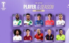 المرشحون لجائزة أفضل لاعب في دوري أبطال آسيا للنخبة للموسم 2025-2026