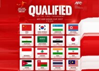 اكتمال عقد المنتخبات المتأهلة إلى كأس آسيا تحت 20 عاماً 2027