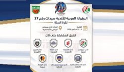 قائمة المشاركين في البطولة العربية للاندية لكرة السلة للسيدات