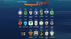 موعد مواجهات القمم في الدوري المصري 2026-2027