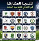 أبرز صفقات الدوري المصري في ميركاتو صيف 2026