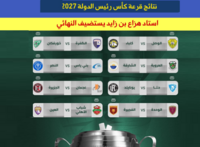 شباب الأهلي والعين في قمة نارية مبكرة بكأس رئيس الامارات