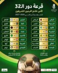 قرعة كأس الملك السعودي: النصر يواجه الدرعية والهلال يتحدى الرائد
