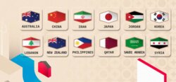 اكتمال عقد المتأهلين إلى الدور الثاني من تصفيات آسيا لكأس العالم لكرة السلة 2027