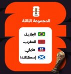البرازيل تبدأ المونديال وسط منافسة قوية من المغرب واسكتلندا