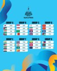 منتخب لبنان للناشئات يواجه تايلاند ماكاو، وبوتان في تصفيات كأس آسيا