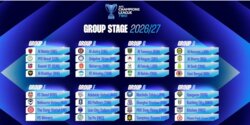 نتائج قرعة دوري أبطال آسيا الثاني 2026-2027
