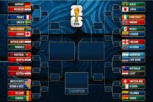 اكتمال مواجهات دور الـ32 في كأس العالم 2026