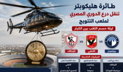 طائرة هليكوبتر تنقل درع الدوري المصري لملعب التتويج!