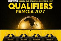 نتائج قرعة تصفيات كأس أمم إفريقيا 2027