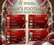 قطر في مجموعة واحدة مع السعودية وكوريا الجنوبية بآسياد 2026